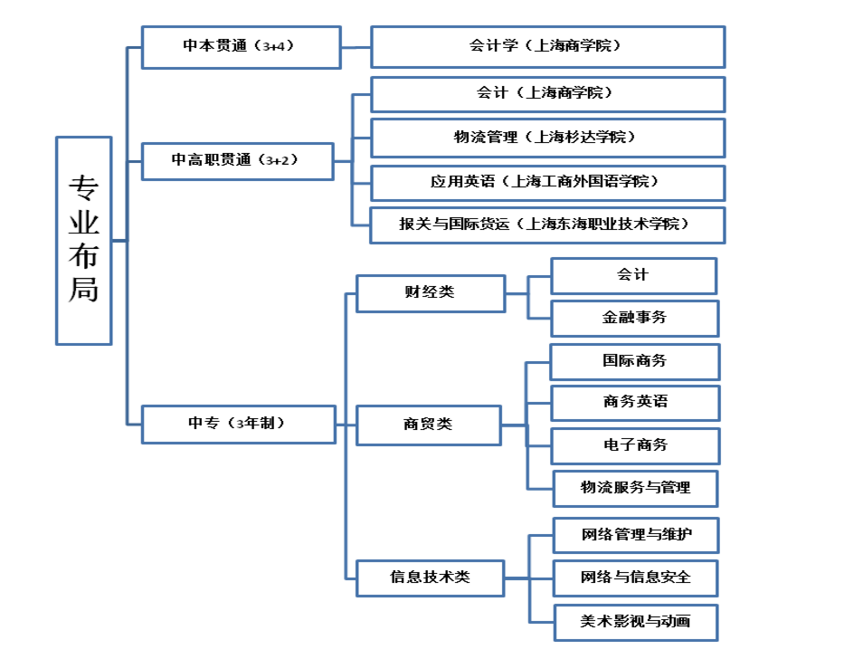 qq截图20180320094527.png