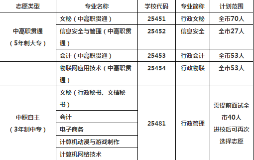 qq截图20180321094817.png