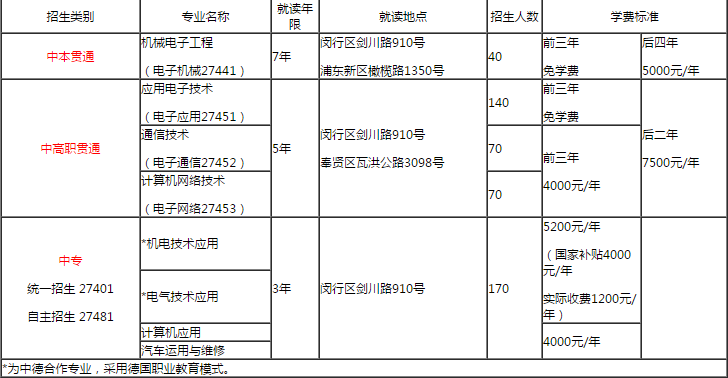 qq截图20180323111722.png