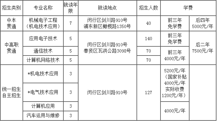qq截图20180323113759.png