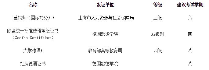 qq截图20180326112236.png