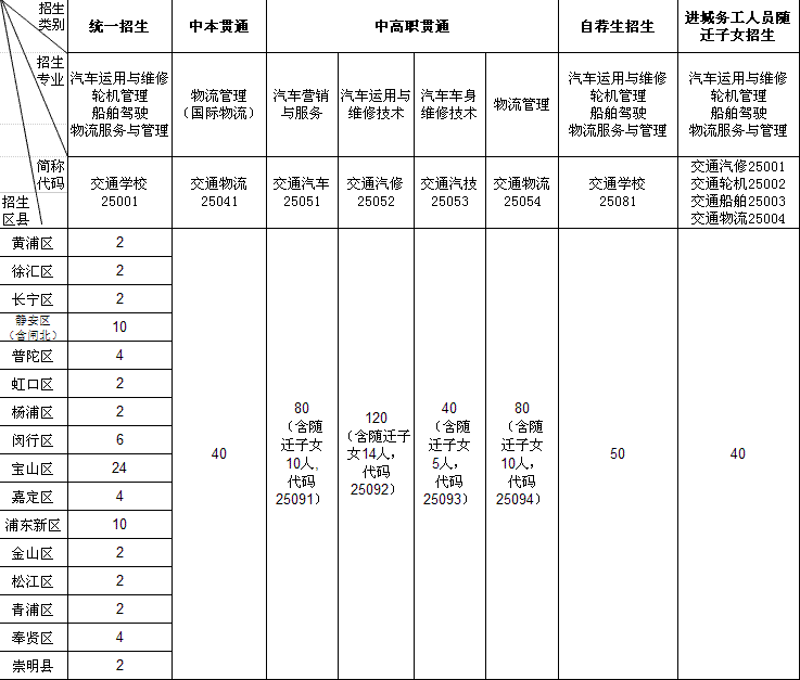 qq截图20180326144144.png
