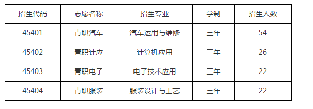 qq截图20180327095406.png