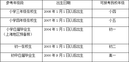 qq截图20180328110142.png