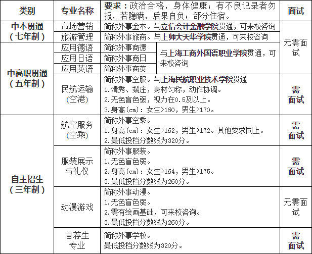 qq截图20180328155955.png