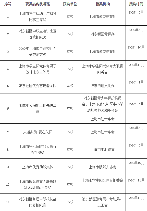 qq截图20180329090549.png