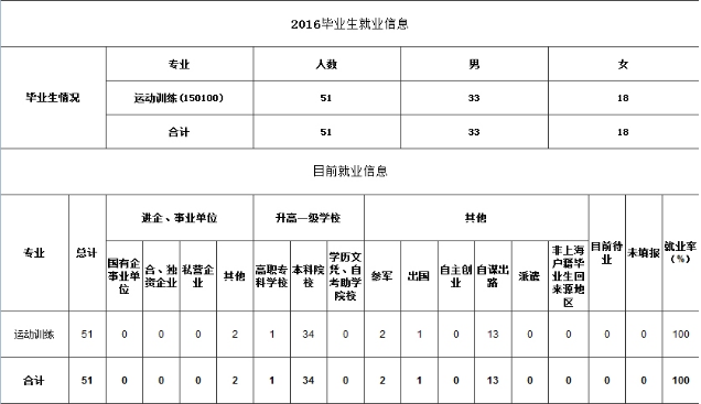 qq截图20180403103906.png