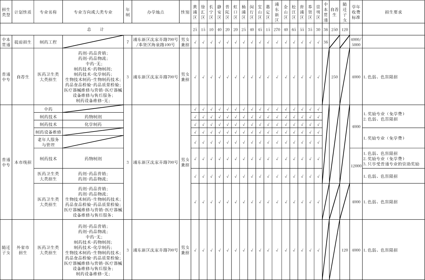 qq截图20180403152959.png
