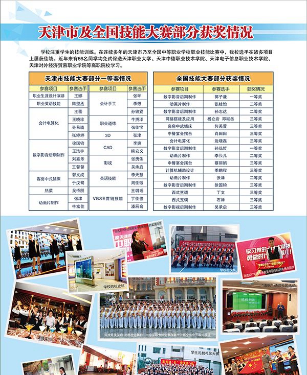 天津市中华职业中等专业学校