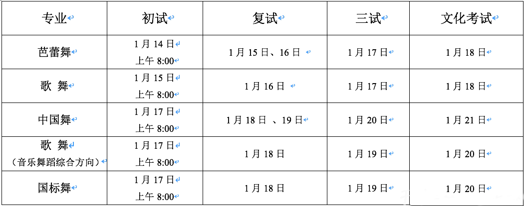 北京舞蹈学院附属中等舞蹈学校