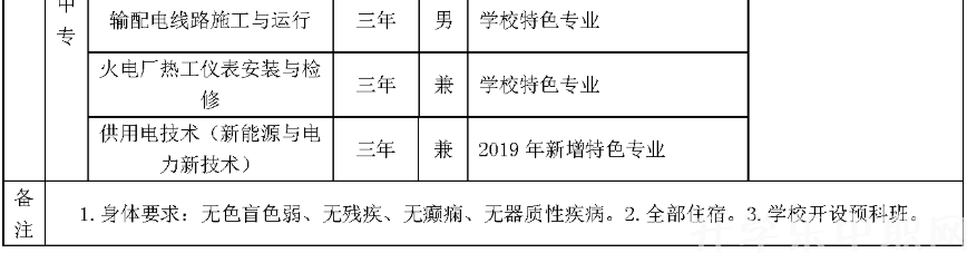 上海电力工业学校