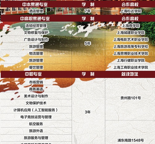 上海市商贸旅游学校