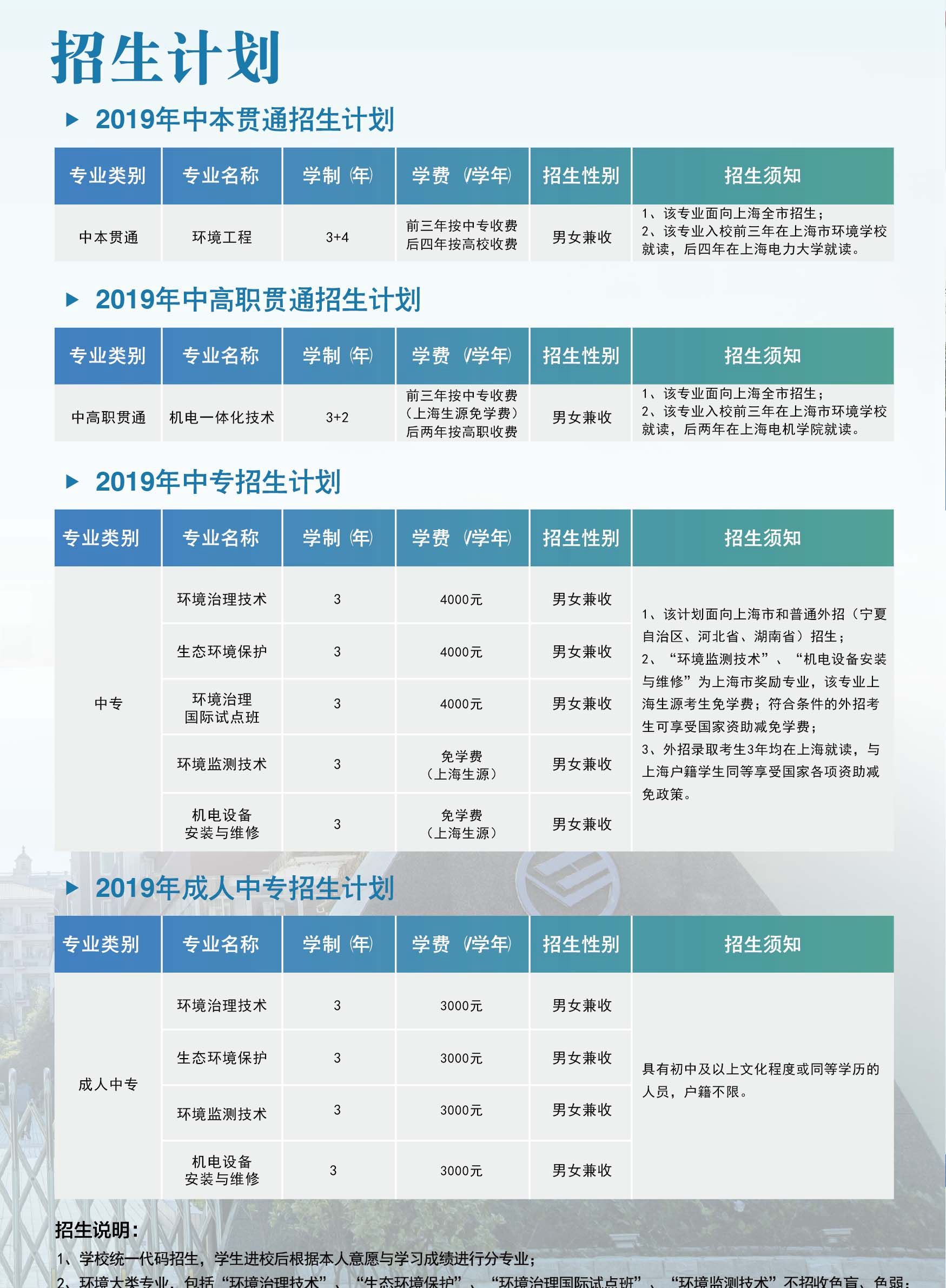上海市环境学校