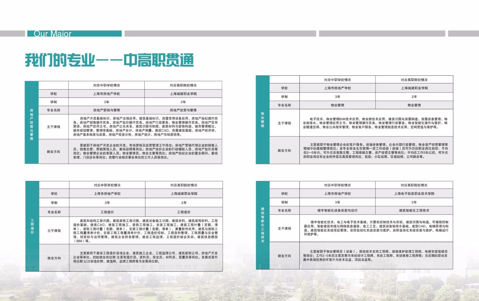 上海市房地产学校