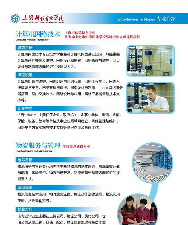 上海科技管理学校