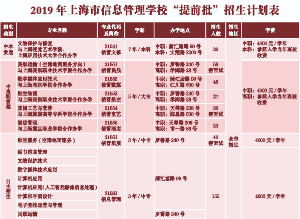 上海市信息管理学校