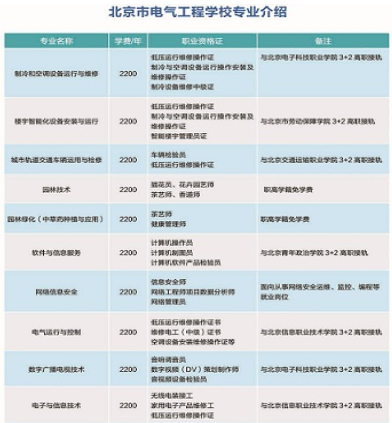 北京市电气工程学校