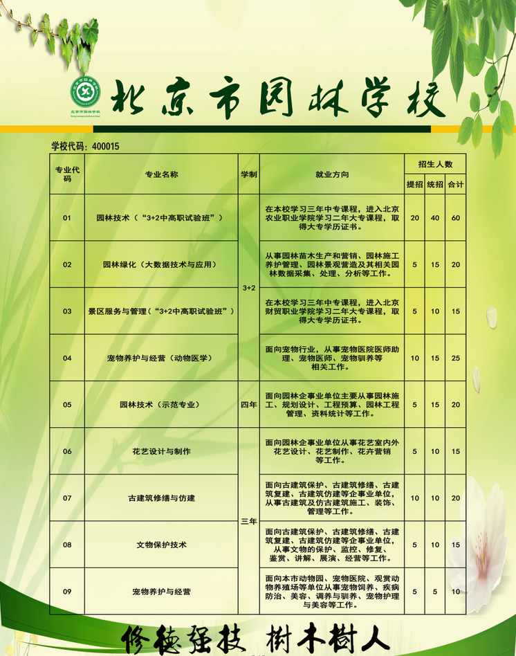 北京市园林学校