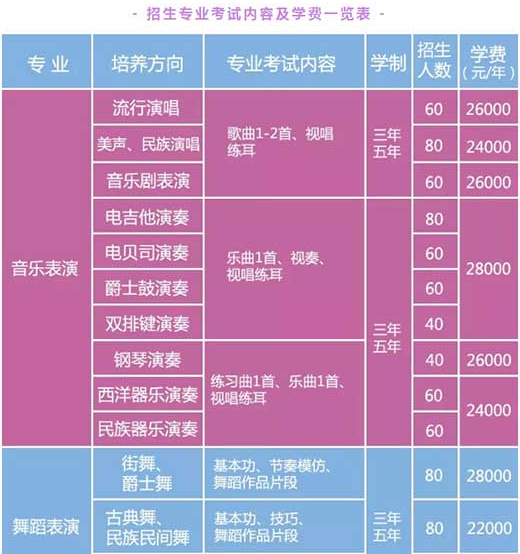 北京市现代音乐学校
