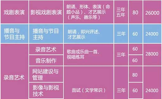 北京市现代音乐学校