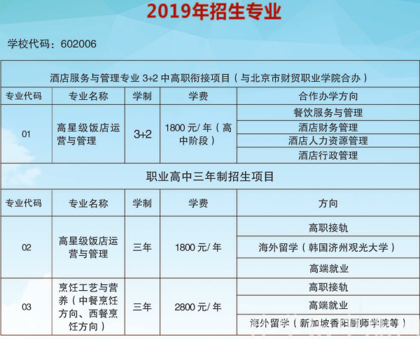 北京市外事学校