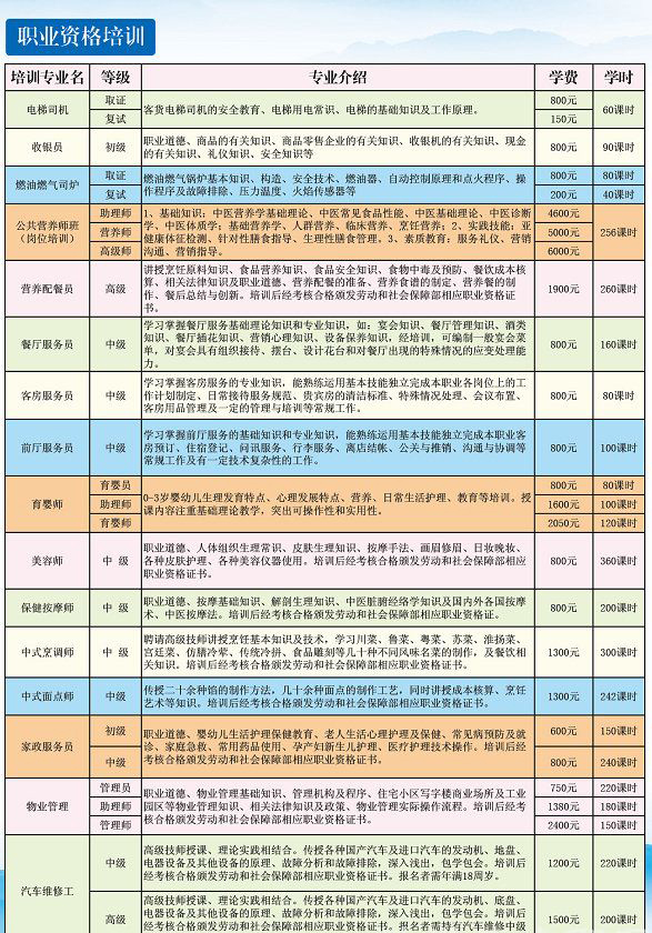 北京市海淀区职业学校