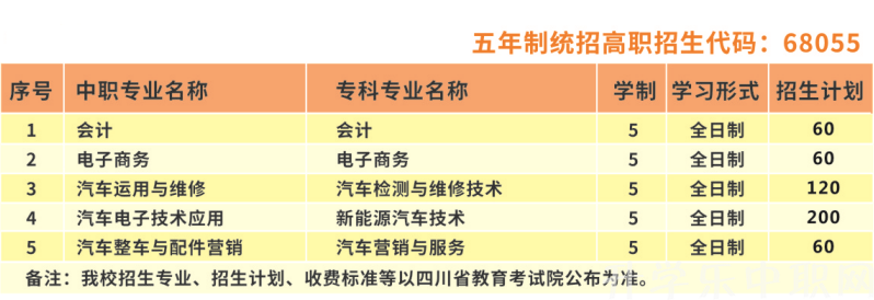 四川希望汽车技师学院