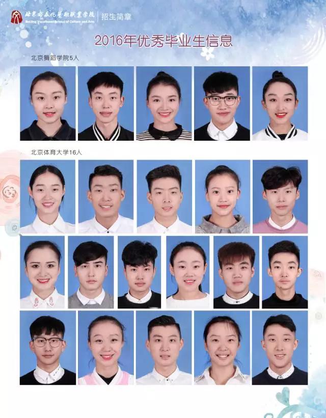 北京市海淀区艺术职业学校