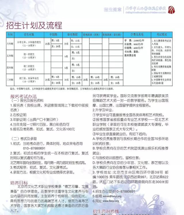 北京市海淀区艺术职业学校